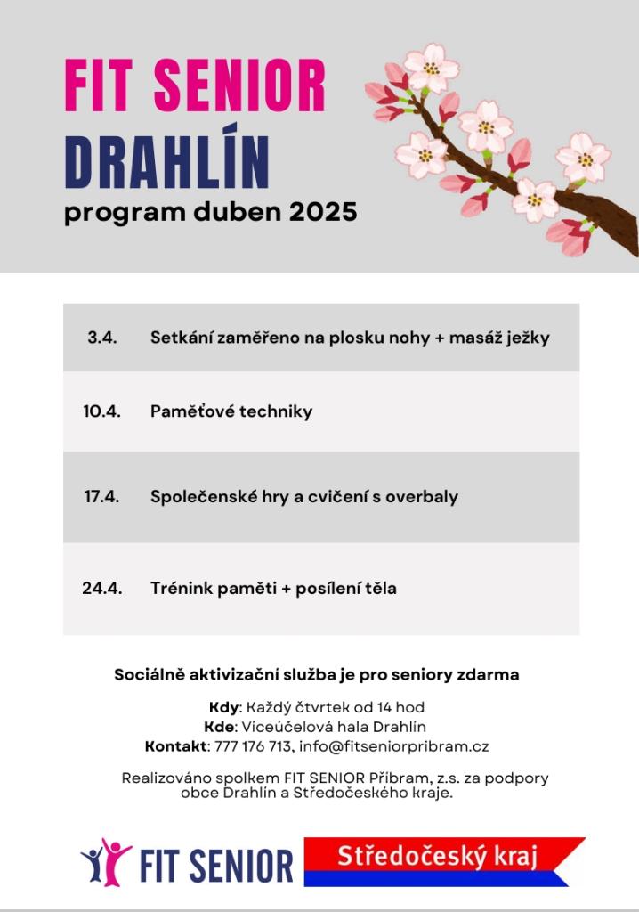 plán duben 2025